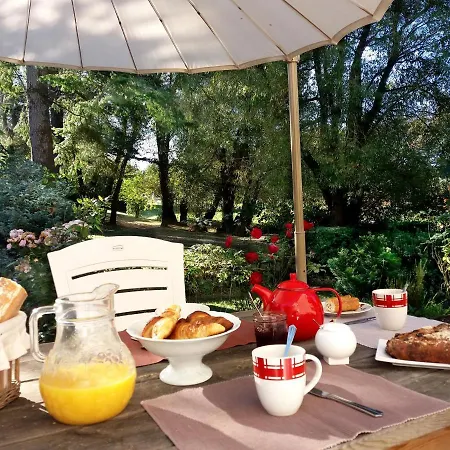 Feriehus Les De La Laiterie De